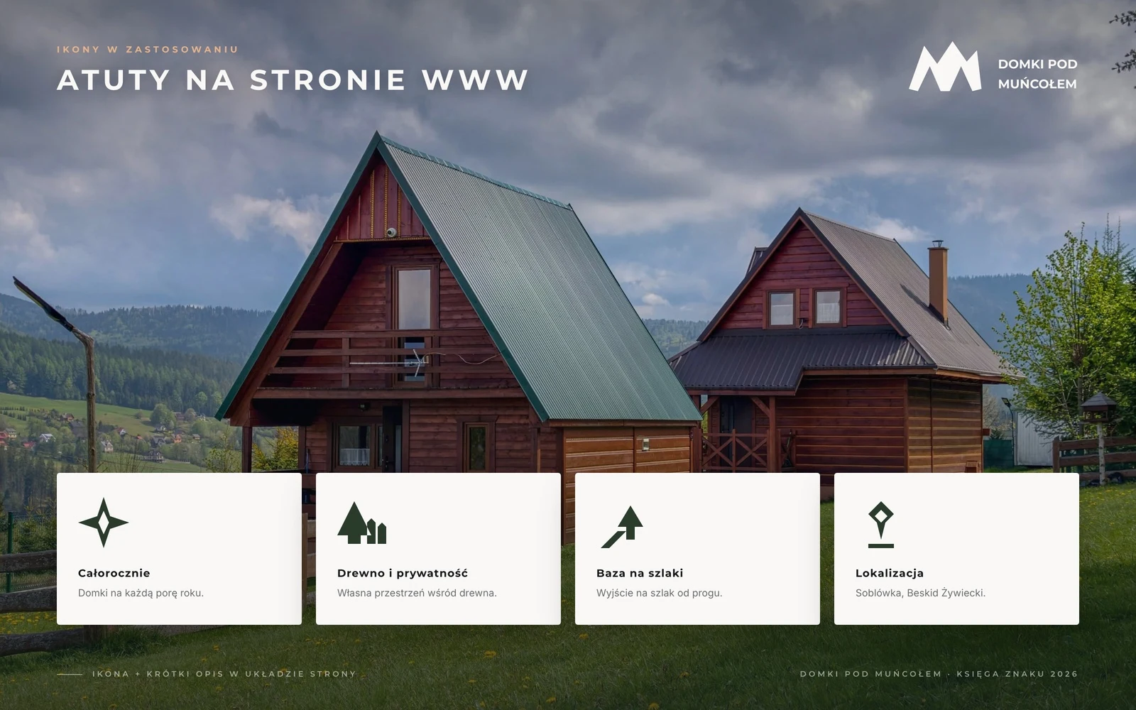 Ikony Domki pod Muńcołem w zastosowaniu na stronie www: atuty domków na tle zdjęcia drewnianego domku A-Frame w Soblówce